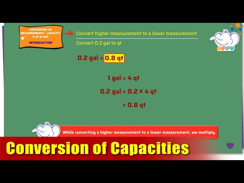 G5 - Module 14b - Introduction - Conversion of Capacities | Appu Series | Grade 5 Math Learning