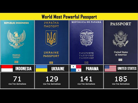 World Most Powerful Passports 2023 - 199 Countries