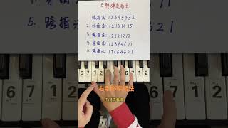 鋼琴指法練習#电子琴 #piano #pianotutorial