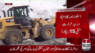 Pakistan's Weather update | 19 Jan 2020 | AapNews