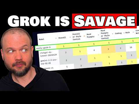 Grok 3 DESTROYS *everyone*... #1 in EVERY Category