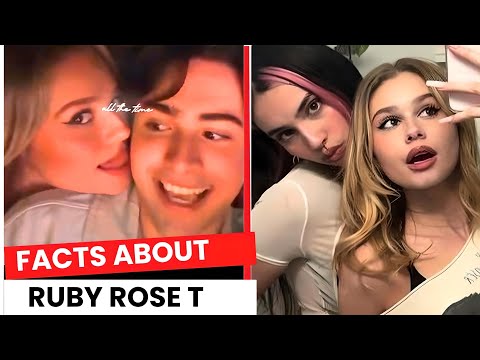 Shocking Facts About Descendants' 4 Ruby Rose Turner That Will Make You Fall in Love with her😲🥰