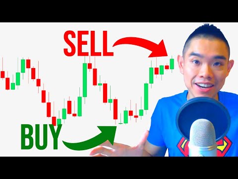 An Effective Trading Strategy To Profit In Bull & Bear Markets (Video 12 Of 12)