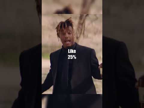 How Much Do You Like Juice WRLD's Music?