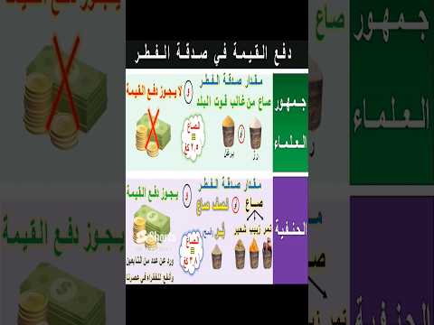 هل يجوز دفع القيمة في زكاة الفطر ؟   #زكاة_الفطر  #صدقة_الفطر #الفطر