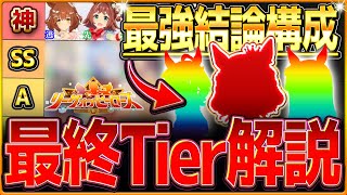 【ウマ娘】今月の結論編成はこれです!!"最終短距離LoHランキングと最強編成" 96傑の2人で詳しく解説していきます！リーグオブヒーローズ/まとめ解説【企画コラボ動画】