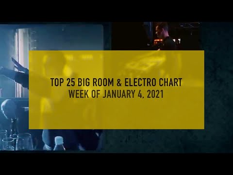 [Top 25] Electro & Big Room 2021 (Week Of Jan 4th)