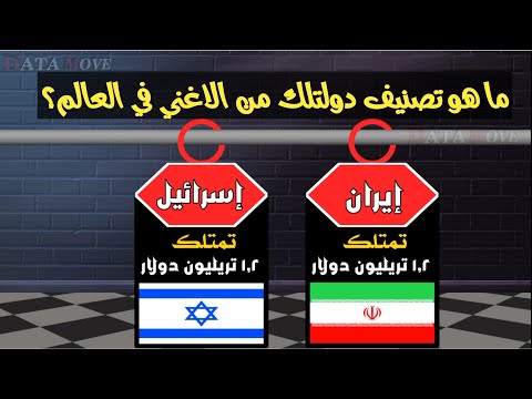 ترتيب اغني دول العالم 2023 | الدول من حيث الثروة الأجمالية | أغني دولة في العالم