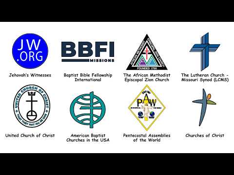 All Christian Denominations Explained in 10 Minutes | Part 3