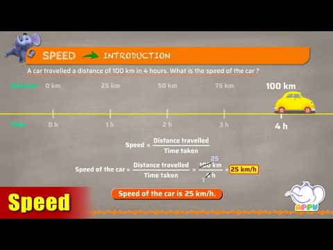 G6 - Module 8 - Introduction- Speed | Appu Series | Grade 6 Math Learning