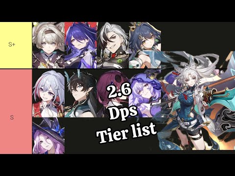 Updated 2.6 Dps Tier List for Honkai star rail