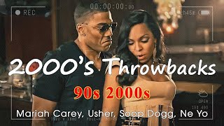 Classic 90's-2000's RnB Music Ever ~ R&B/Soul Playlist 🎶 Beyonce, Usher, Akon, Rihanna, Nelly, Ne-Yo