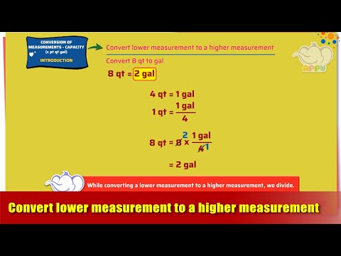 G5 - Module 14b- Intro2- Convert lower to a higher measurement | Appu Series | Grade 5 Math Learning