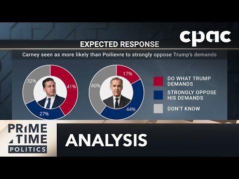 Polls: how Canadians feel about Carney & Poilievre? – March 10, 2025