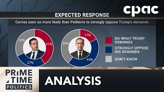 Polls: how Canadians feel about Carney & Poilievre? – March 10, 2025