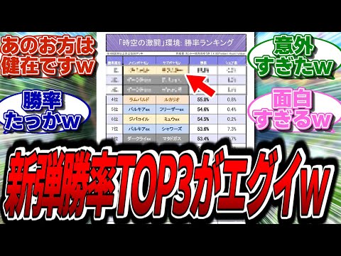 【ポケポケ】新弾の勝率ランキングがヤバすぎたwwwに対するネットの反応集