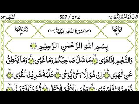 QURAN PARA/CHAPTER 27 TILAWAT/ RECITATION BY QARI ALI ABDUL REHMAN AL HUDHAIFY FULL HD ONLY ARABIC