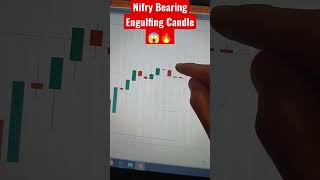 LiveNifty Bearing Engulfing Candle At Top😱🔥 Target Aayega Kya? 26/05/23 #LiveNifty #ganshyamtech