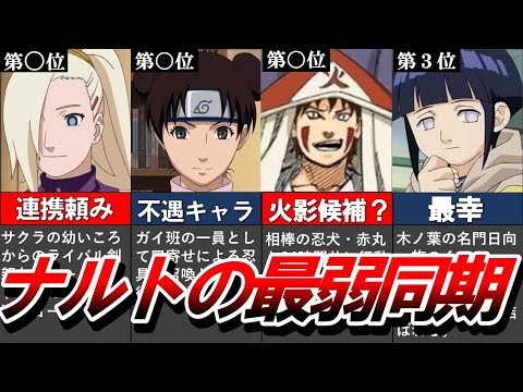 【NARUTO】ナルト世代の最弱同期は誰？活躍頻度などからランキング形式でまとめてみた【ナルト解説・考察】