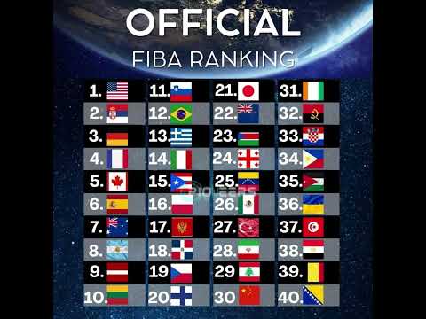 New 2024 FIBA ranking in 🏀 #sport #basketball #usa #Philippine #lebanon #Japan #ksa #Canada