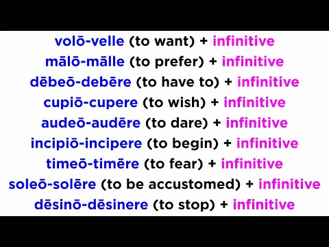 The Complementary Infinitive in Latin