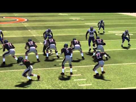 Madden 15 - Physics & Impressions