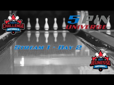 Youth Challenge Nationals - Stream #1 - Day 2