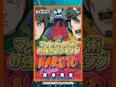 【NARUTO】マイトガイの術の強さランキング！ #shorts #naruto #ナルト