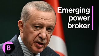 Turkey: Erdogan Tries to Leverage the Nation's NATO Muscle as US Retreats