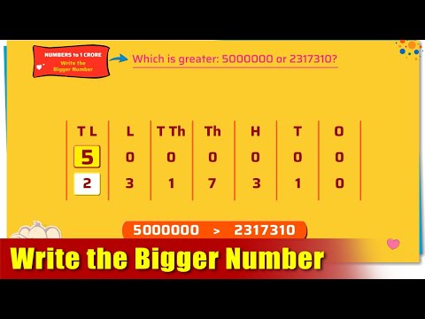 G5 - Module 2 - Exercise 4 - Write the Bigger Number | Appu Series | Grade 5 Math Learning