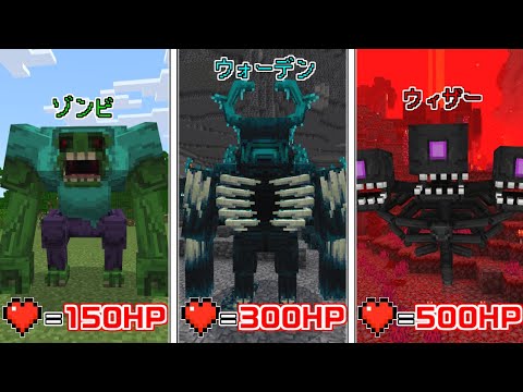 倒した『突然変異モブ』に変身できる世界でサバイバル！？【マインクラフト】