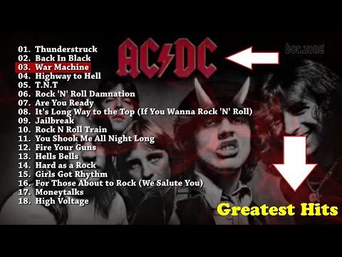 AC/DC |Greatest Hits [Playlist] | The Best