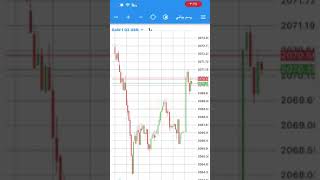 تطبيق سبائك  للإستثمار في الذهب