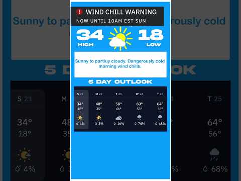 GATLINBURG WEATHER TODAY 1/21/2024 Dangerous AM Wind Chill #gatlinburgtennessee #snow  #pigeonforge