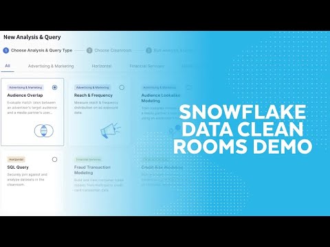 Demo | Snowflake Data Clean Rooms