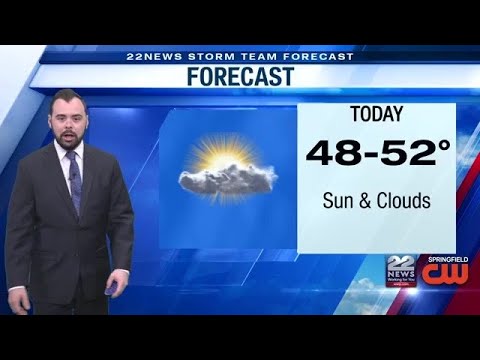 Early Afternoon Video Forecast 3-12-25