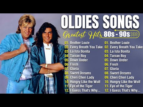 Best Songs Of 80s Music Hits - Grandes éxitos 80s || Madonna, Cyndi Lauper George Michael, CHIC #m21