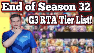 End of Season 32 G3 RTA Tier List By Seiishizo (With Timestamps) - Summoners War