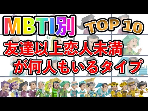 【MBTI診断】 「友達以上恋人未満」の相手が何人もいるタイプランキング TOP10  #mbti #mbti診断 #取扱説明書 #取説 #恋愛 #恋愛心理学 #恋愛診断 #16タイプ性格診断