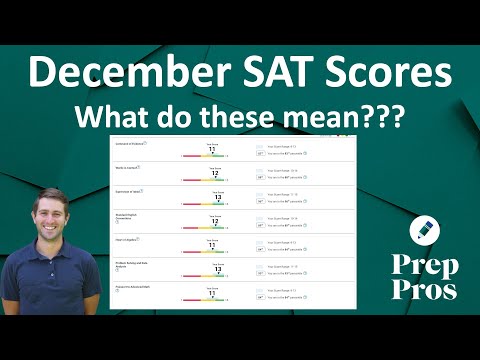 December SAT Scores Explained: How To Interpret Your Score Report & Preparing For The March Test