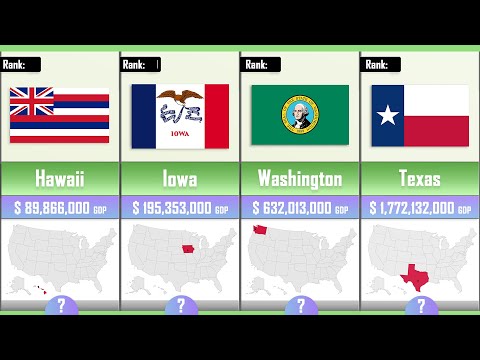 U.S.-States Comparison - GDP (2020) I All Flags and geographic Location