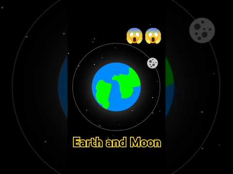 moon and earth rotation animation #shorts #earth #moon #rotation #space