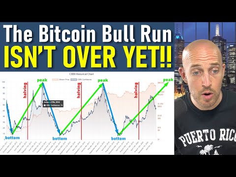 🔵 Why I’m Confident the Bitcoin Bull Run ISN’T OVER YET!!