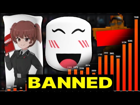 Roblox Banned 49,000 UGC Items... but it's not enough