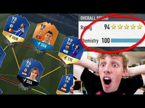 I GOT A 194 FUT DRAFT!!! *WORLD RECORD* - FIFA 17