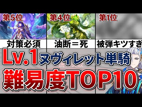 【難易度の差がありすぎる】Lv.1物理ヌ単騎・週ボス攻略難易度ランキング！一位は無理ゲーが過ぎる難易度です【ゆっくり解説】【ヌヴィレット】