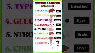 DISEASES & INFECTED BODY PART #gk #lab #gkquestion #biology #shortvideo #shorts