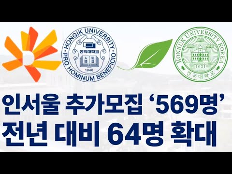 2025학년도 인서울 추가모집 569명... 전년 대비 64명 확대