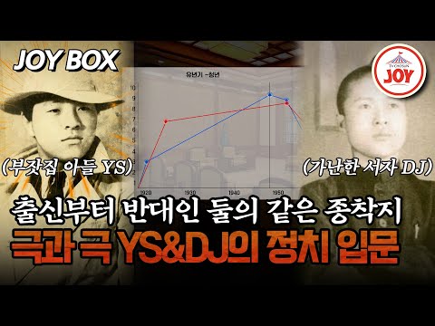 [#모던인물사미스터리] 출신도 정치 입문마저도 다르다! 반대의 과거를 가지고 정치에서 만난 YS과 DJ #TV조선조이 #TVCHOSUNJOY (TV CHOSUN 250307 방송)