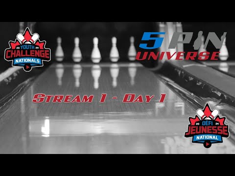 Youth Challenge Nationals - Stream #1 - Day 1